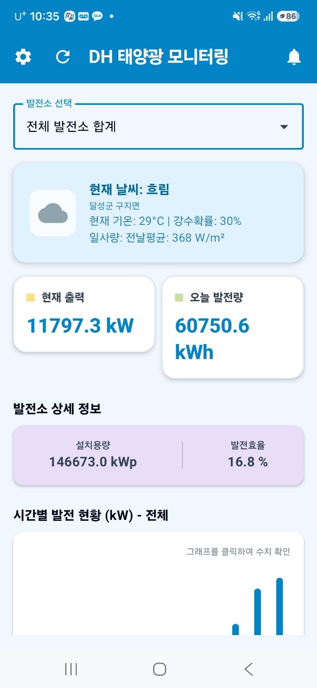 DH 태양광 모니터링 앱 화면